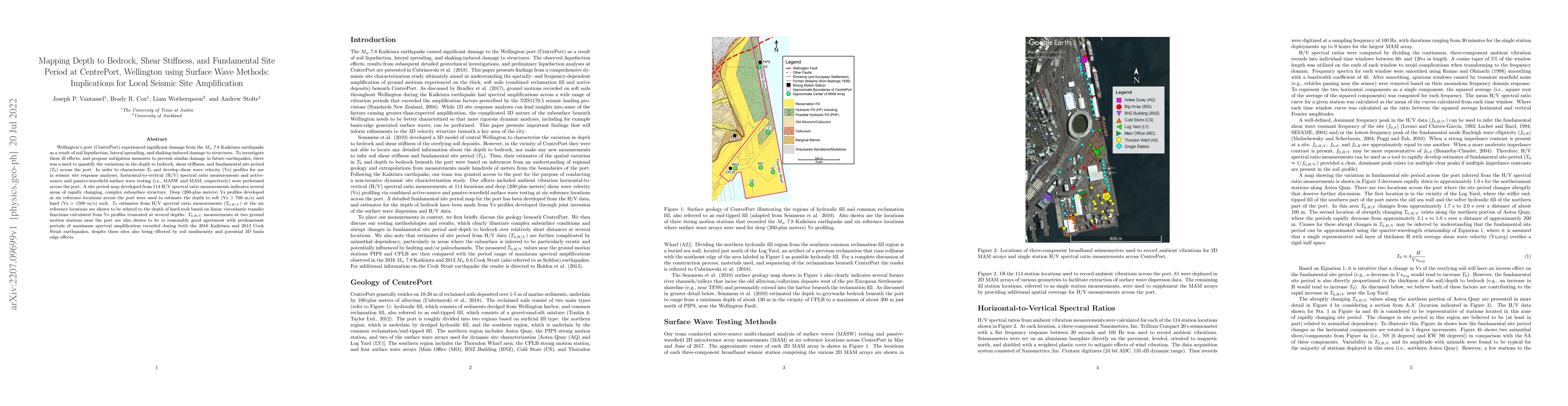 Thumbnail for Mapping Depth to Bedrock, Shear Stiffness, and Fundamental Site Period
  at CentrePort, Wellington using Surface Wave Methods: Implications for Local
  Seismic Site Amplification