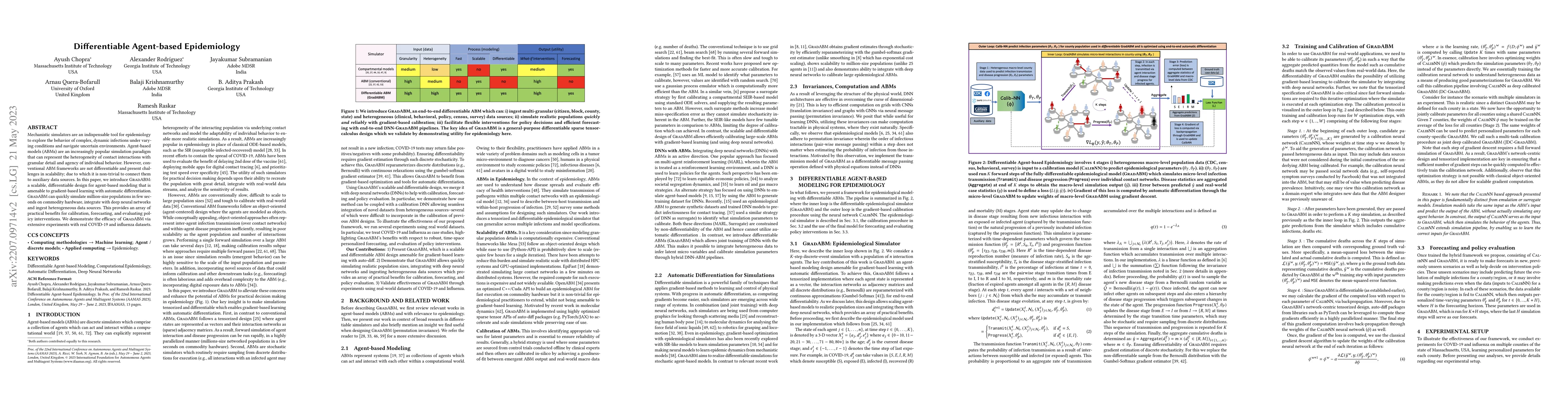 Thumbnail for Differentiable Agent-based Epidemiology