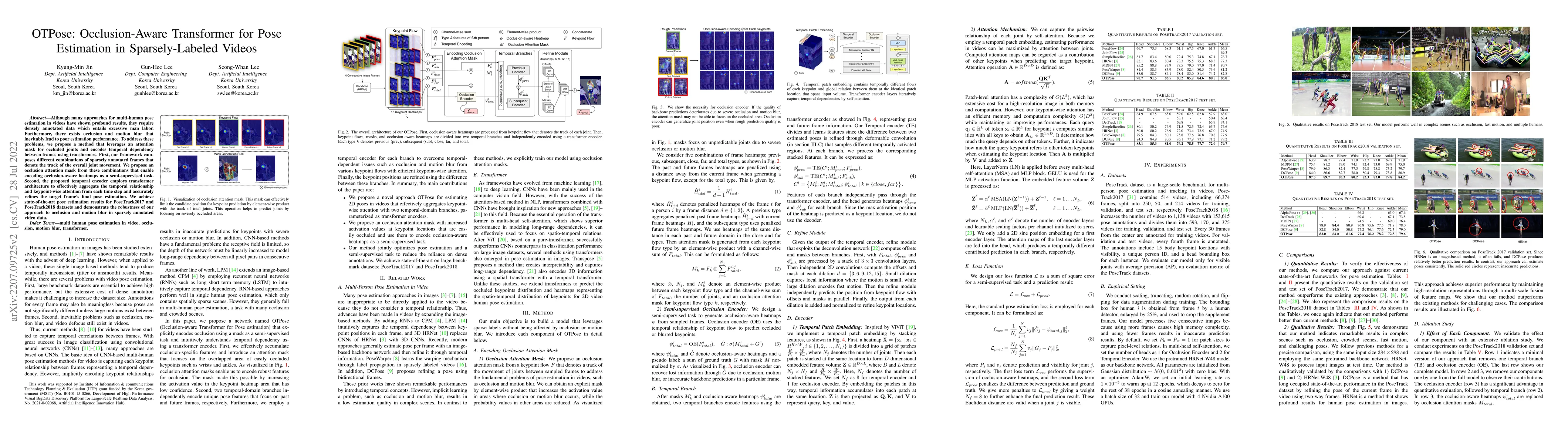 Thumbnail for OTPose: Occlusion-Aware Transformer for Pose Estimation in
  Sparsely-Labeled Videos
