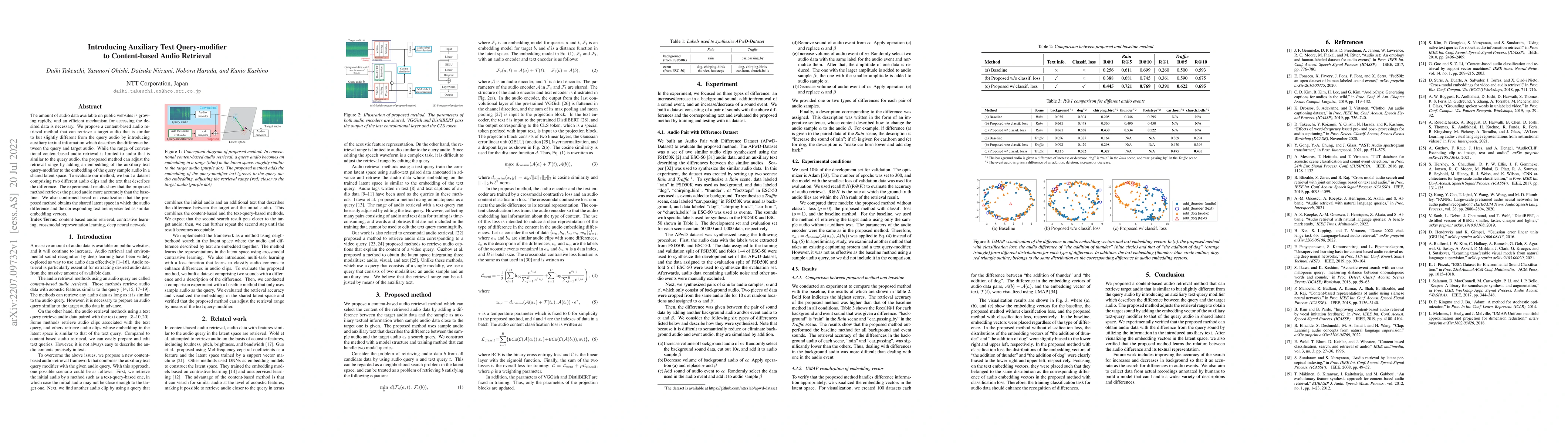 Thumbnail for Introducing Auxiliary Text Query-modifier to Content-based Audio
  Retrieval