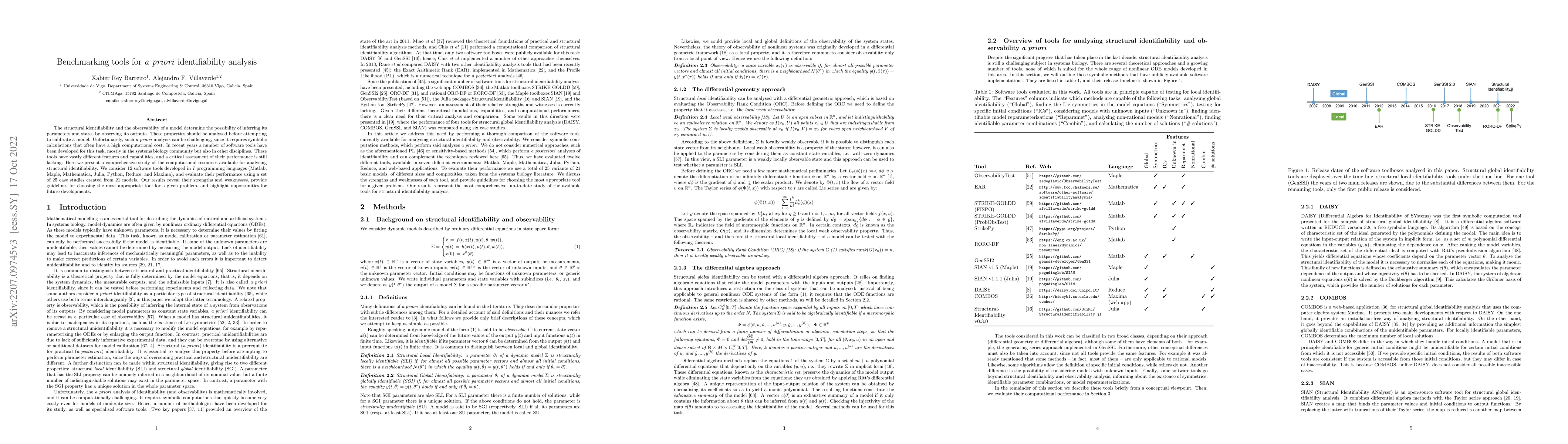Thumbnail for Benchmarking tools for a priori identifiability analysis
