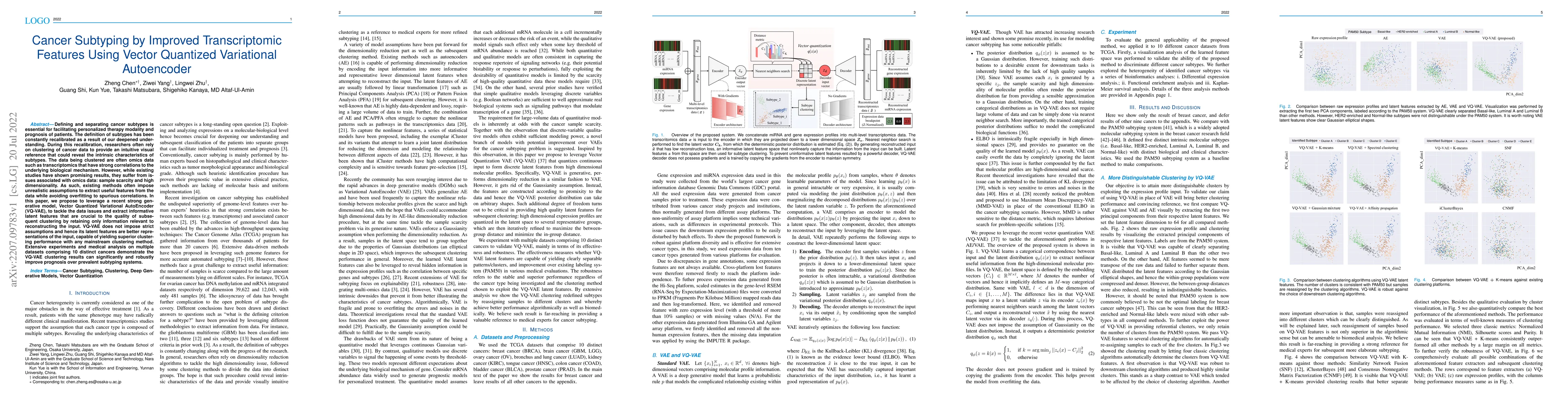 Thumbnail for Cancer Subtyping by Improved Transcriptomic Features Using Vector
  Quantized Variational Autoencoder
