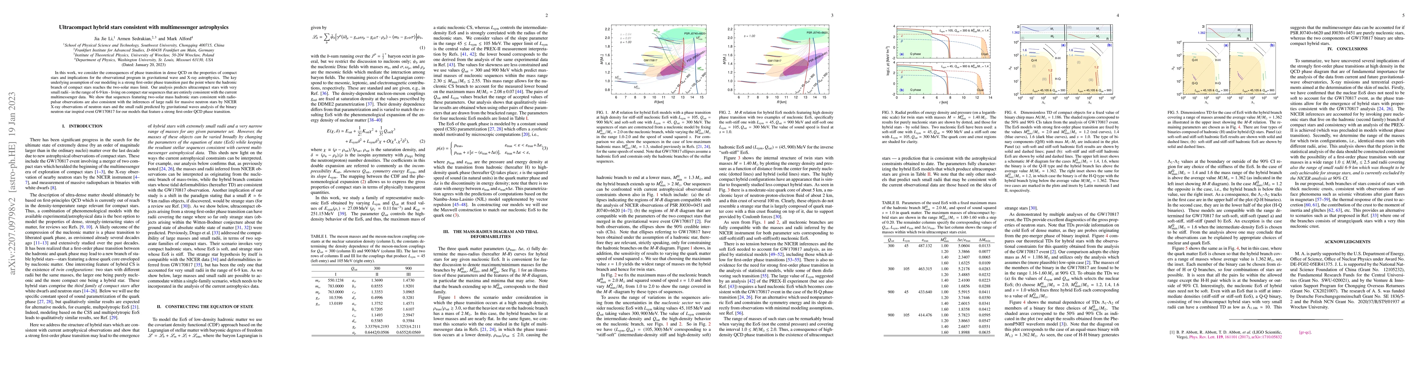 Thumbnail for Ultracompact hybrid stars consistent with multimessenger astrophysics