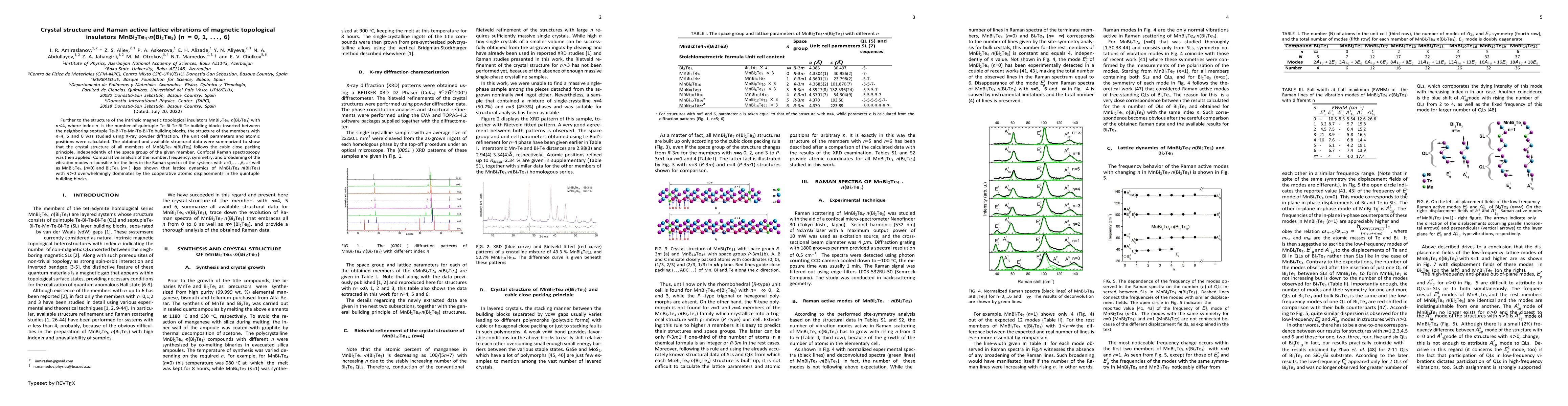 Thumbnail for Crystal structure and Raman active lattice vibrations of magnetic
  topological insulators MnBi2Te4 n(Bi2Te3) (n = 0, 1, . . . , 6)