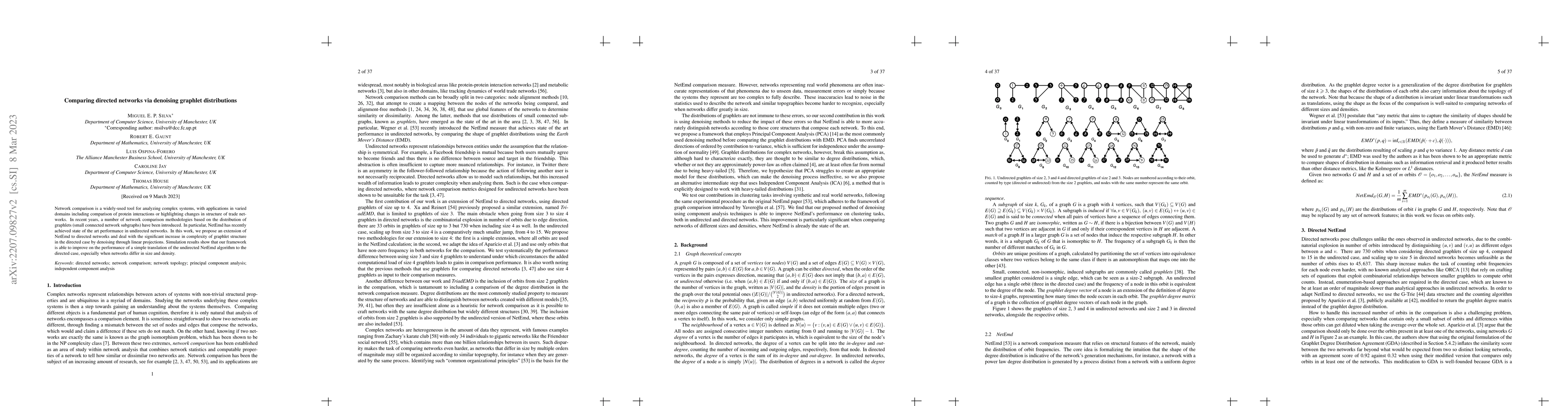 Thumbnail for Comparing directed networks via denoising graphlet distributions