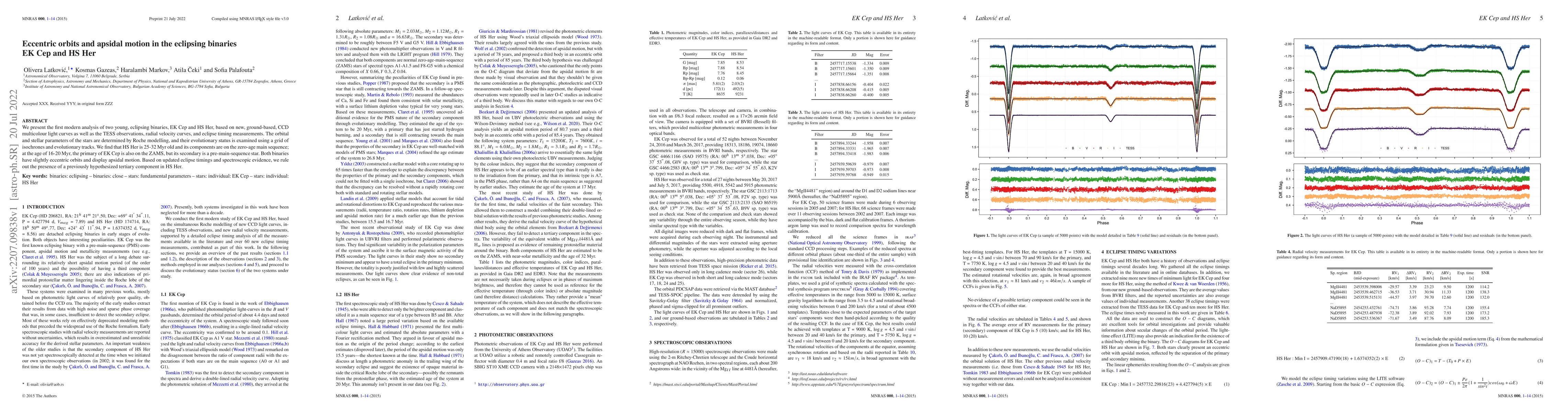 Thumbnail for Eccentric orbits and apsidal motion in the eclipsing binaries EK Cep and
  HS Her
