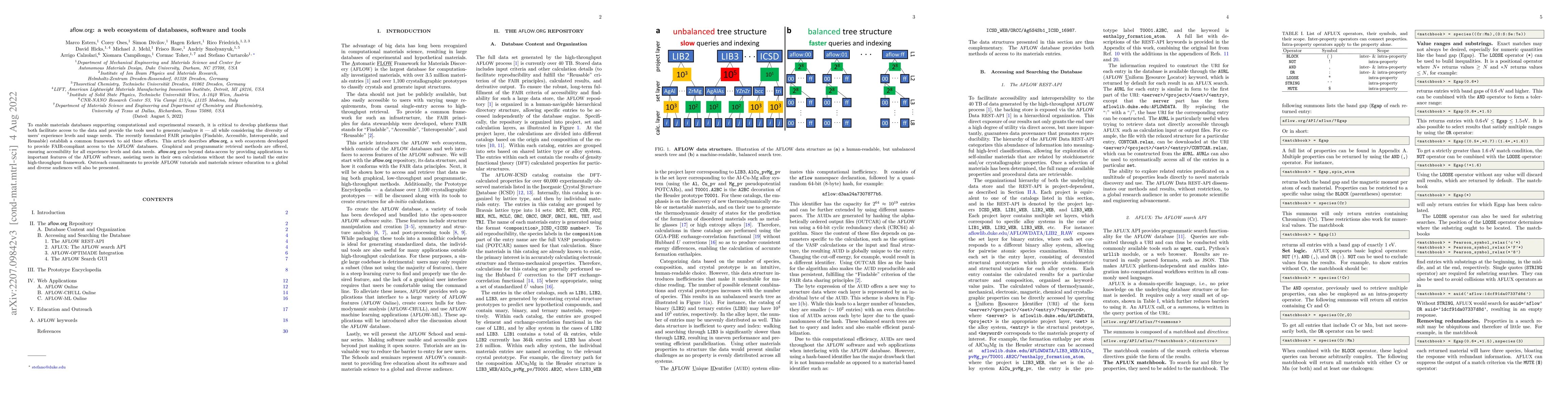 Thumbnail for aflow.org: A Web Ecosystem of Databases, Software and Tools