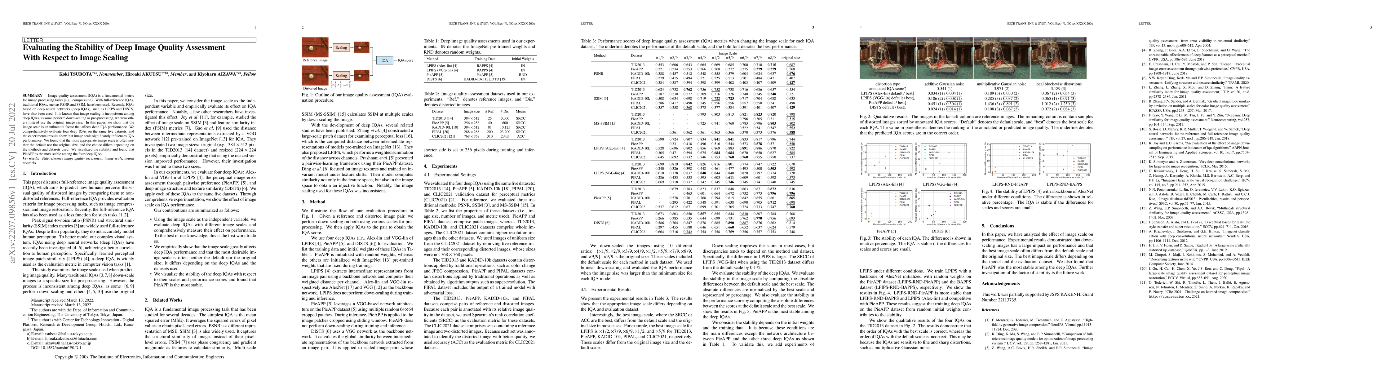 Thumbnail for Evaluating the Stability of Deep Image Quality Assessment With Respect
  to Image Scaling