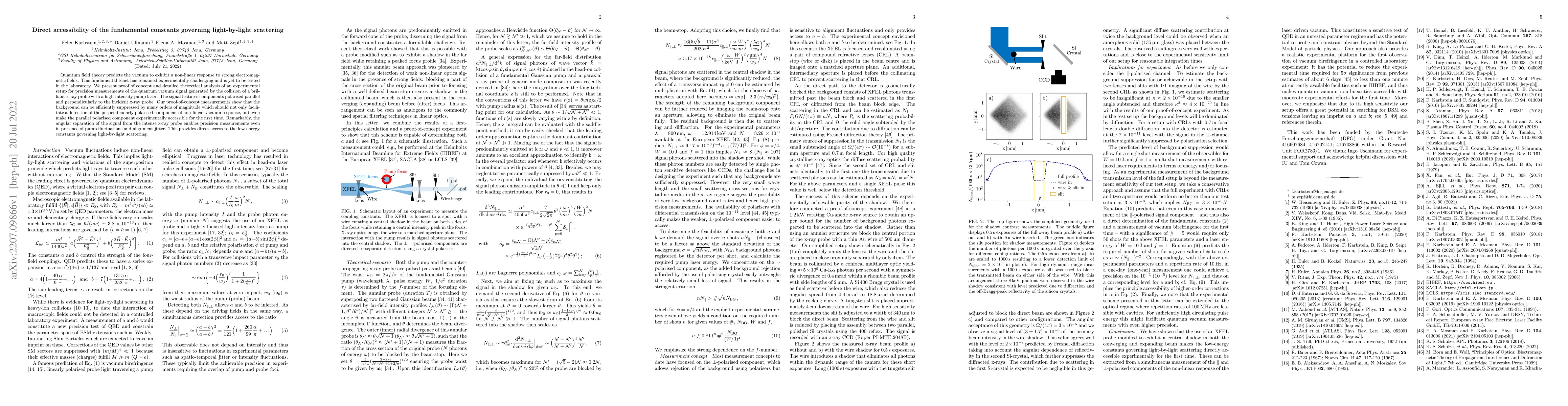 Thumbnail for Direct accessibility of the fundamental constants governing
  light-by-light scattering