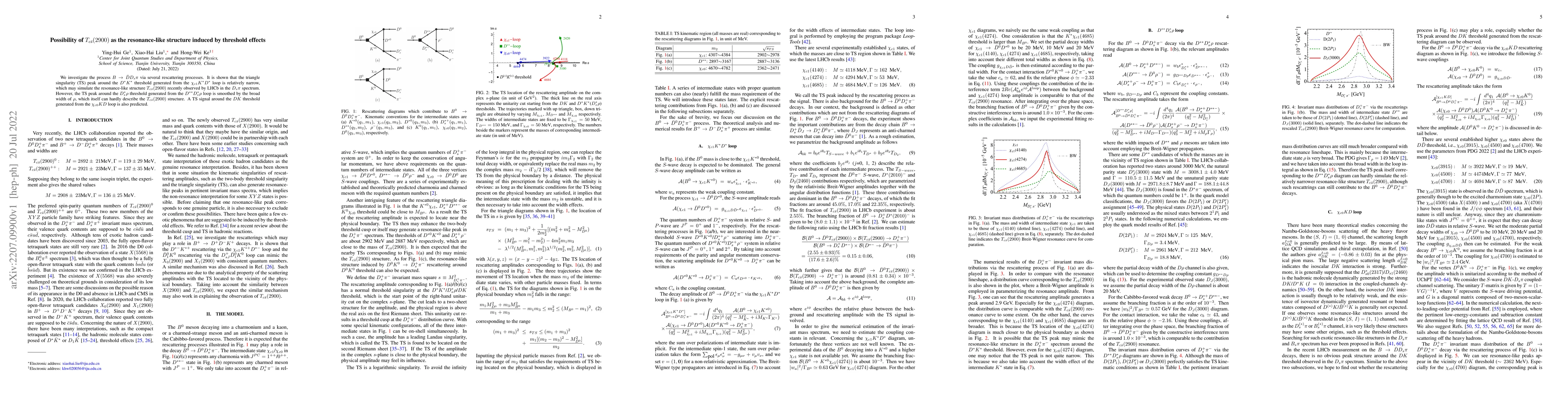 Thumbnail for Possibility of $T_{c\bar{s}}(2900)$ as the resonance-like structure
  induced by threshold effects