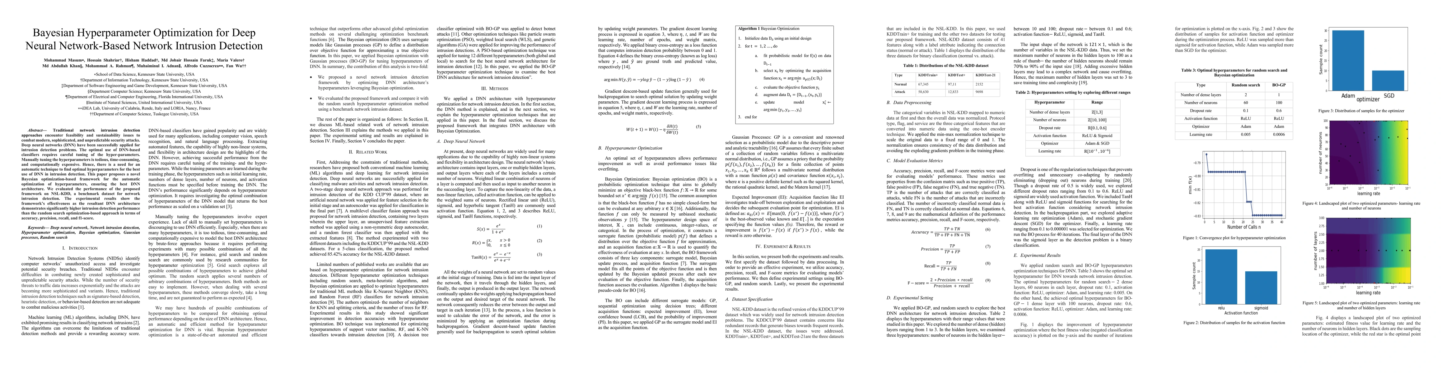 Thumbnail for Bayesian Hyperparameter Optimization for Deep Neural Network-Based
  Network Intrusion Detection