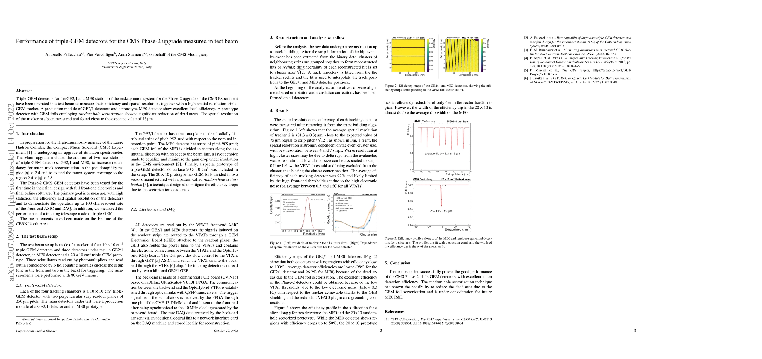 Thumbnail for Performance of triple-GEM detectors for the CMS Phase-2 upgrade measured
  in test beam