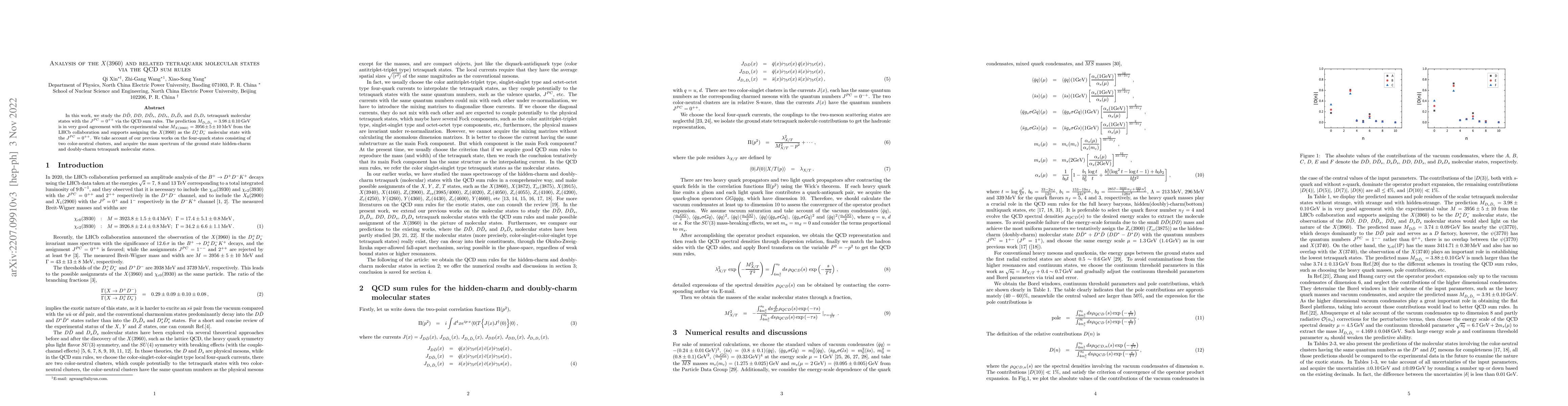 Thumbnail for Analysis of the $X(3960)$ and related tetraquark molecular states via
  the QCD sum rules
