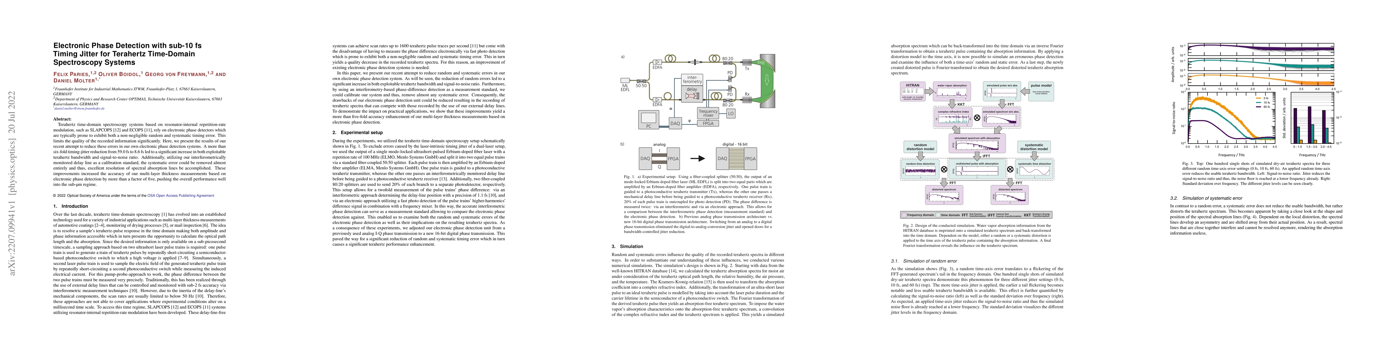 Thumbnail for Electronic Phase Detection with sub-10 fs Timing Jitter for Terahertz
  Time-Domain Spectroscopy Systems