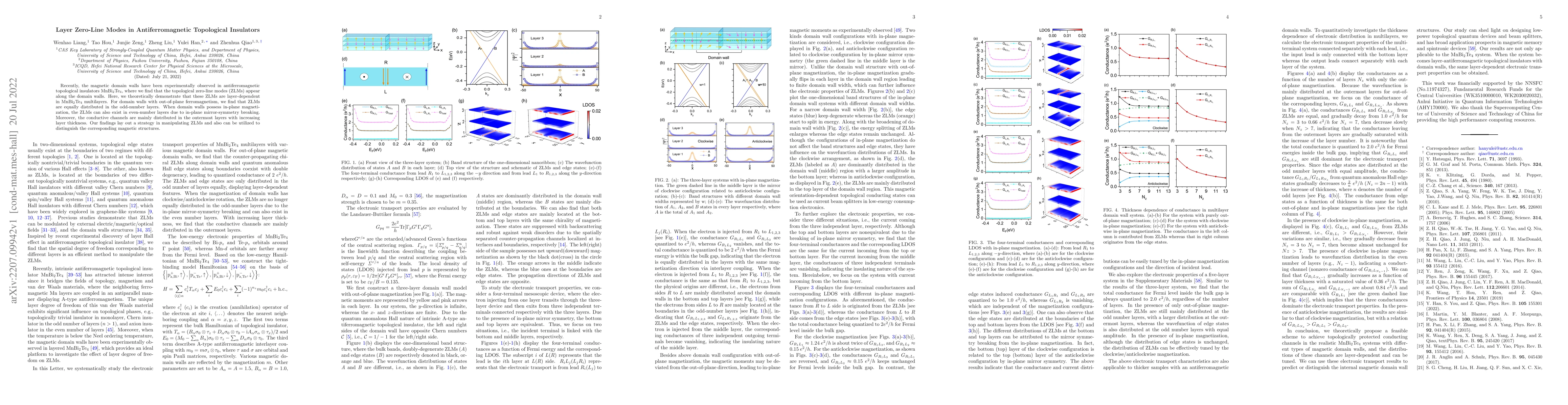 Thumbnail for Layer Zero-Line Modes in Antiferromagnetic Topological Insulators