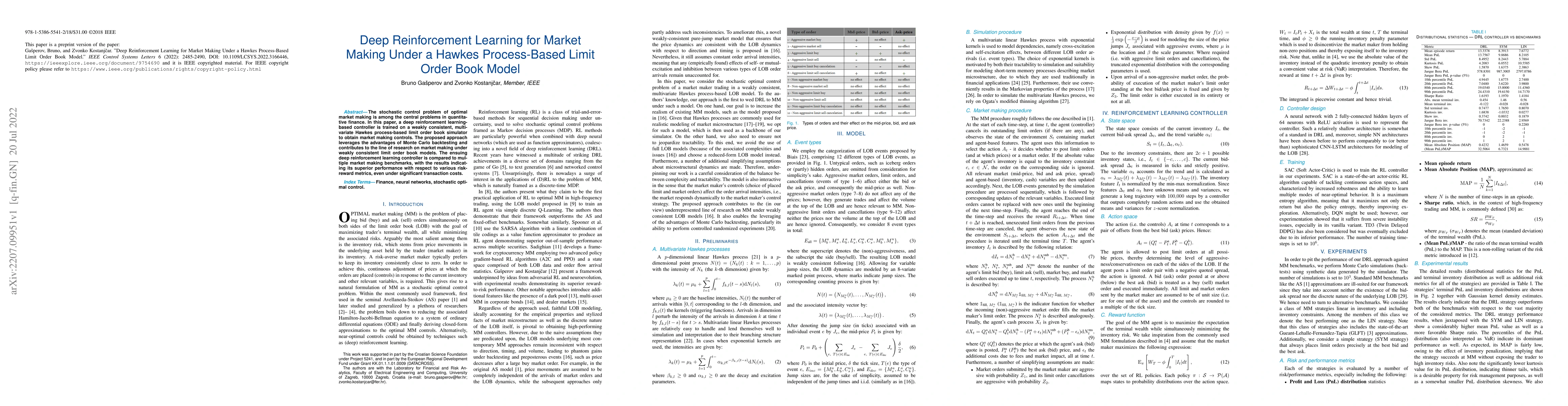 Thumbnail for Deep Reinforcement Learning for Market Making Under a Hawkes
  Process-Based Limit Order Book Model