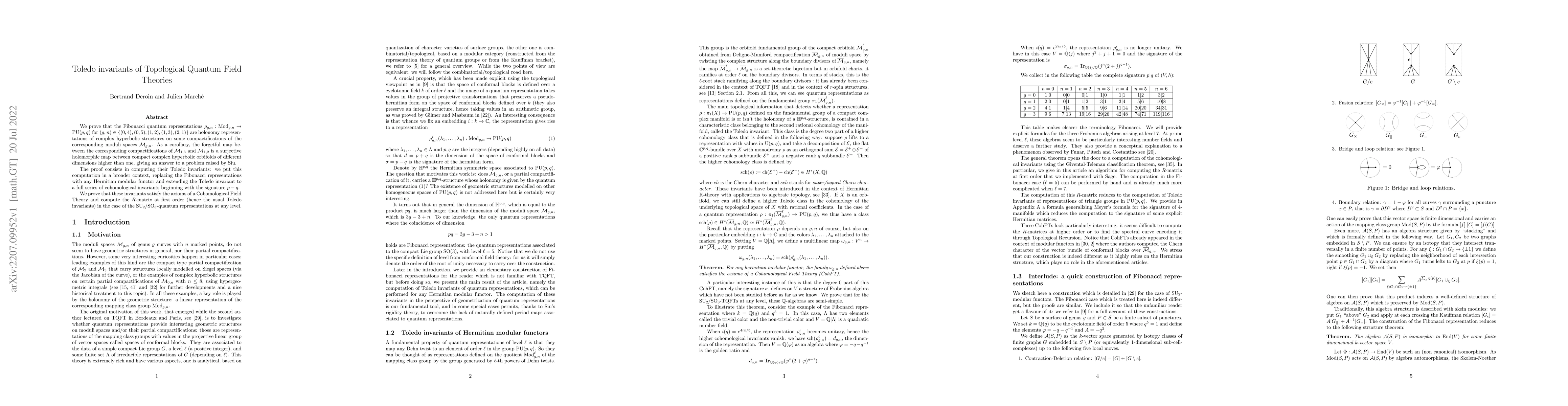 Thumbnail for Toledo invariants of Topological Quantum Field Theories