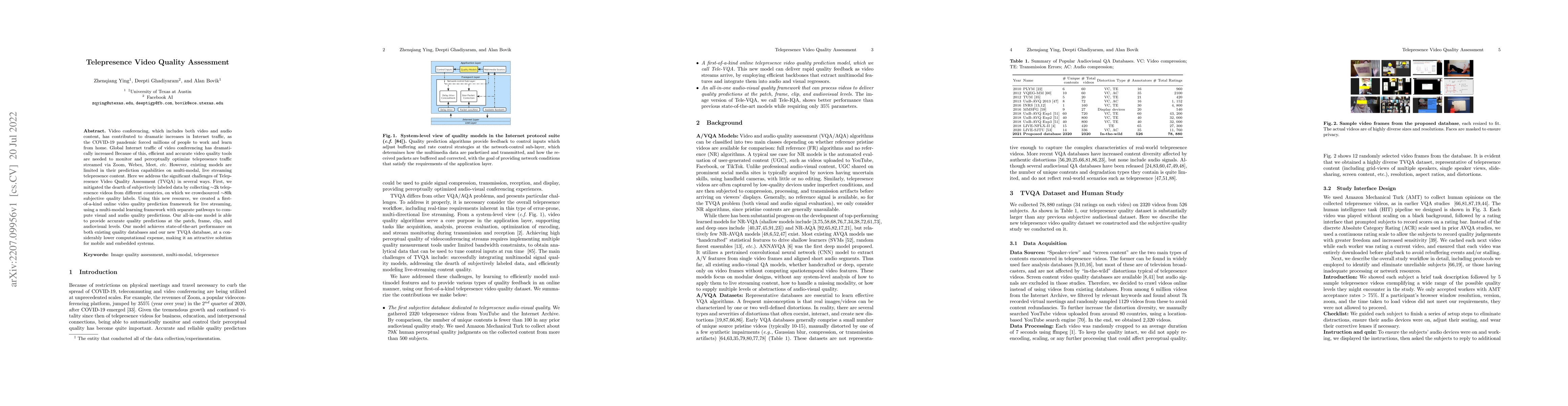 Thumbnail for Telepresence Video Quality Assessment