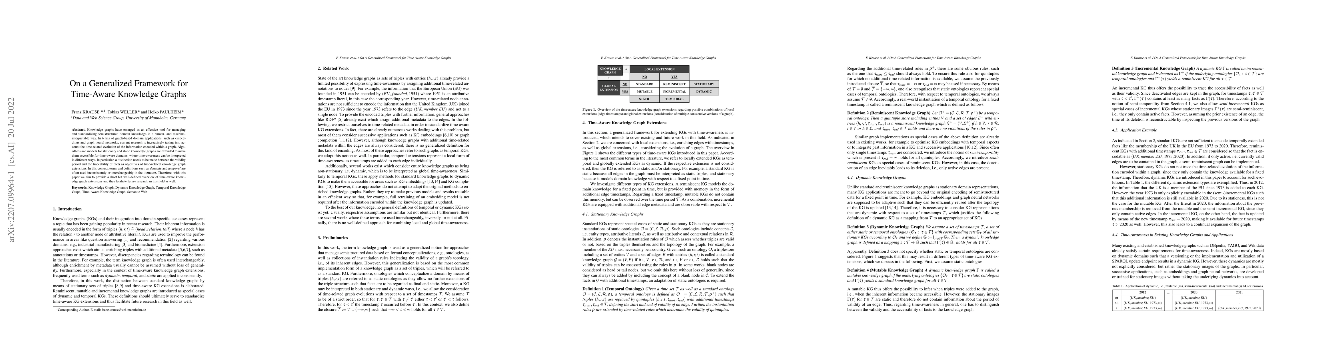 Thumbnail for On a Generalized Framework for Time-Aware Knowledge Graphs