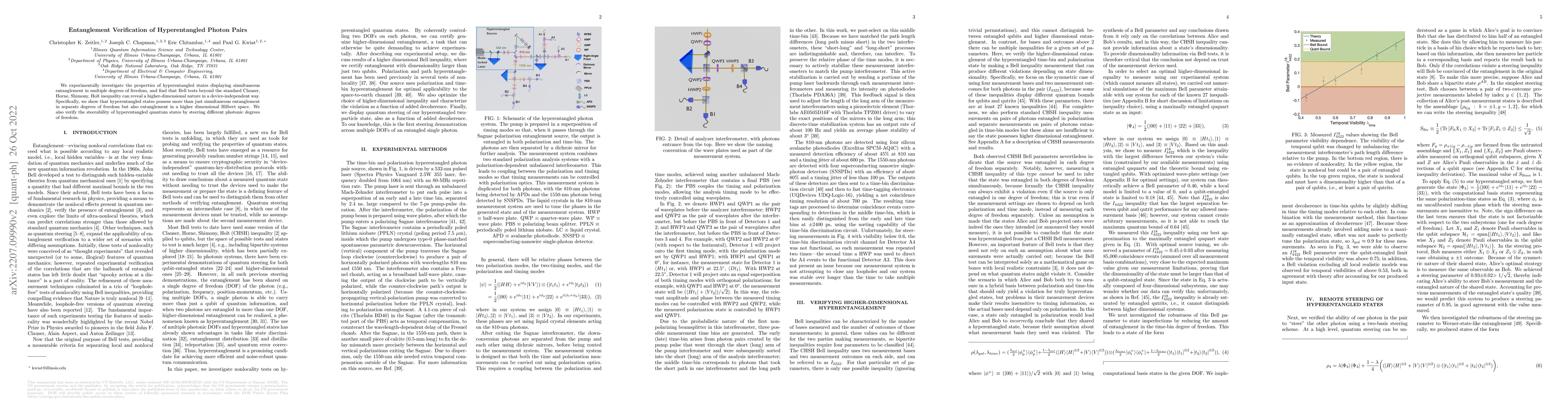 Thumbnail for Entanglement Verification of Hyperentangled Photon Pairs