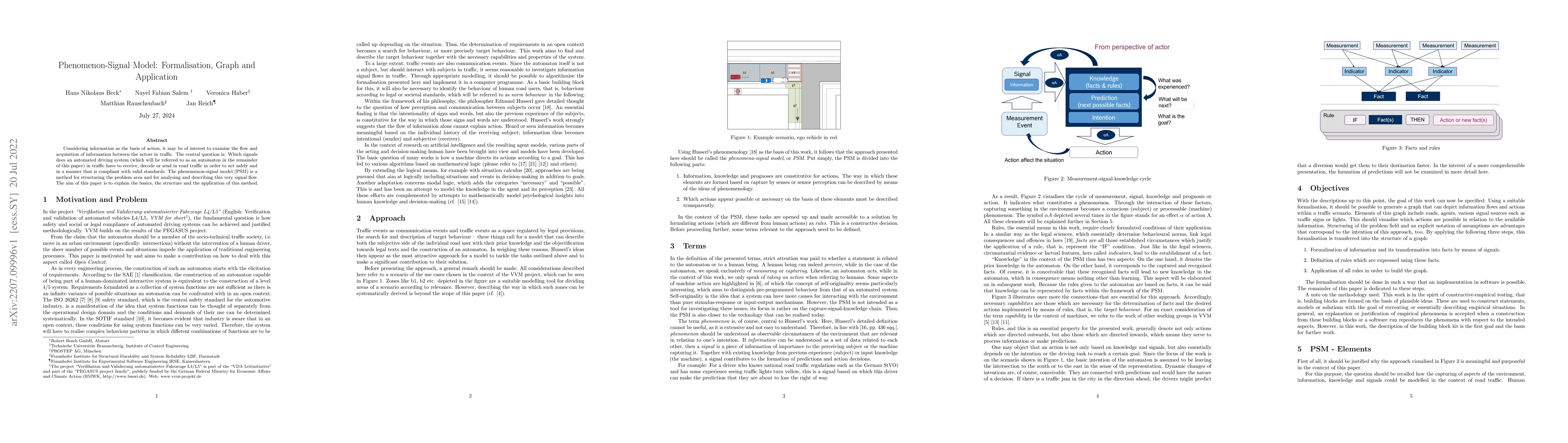 Thumbnail for Phenomenon-Signal Model: Formalisation, Graph and Application