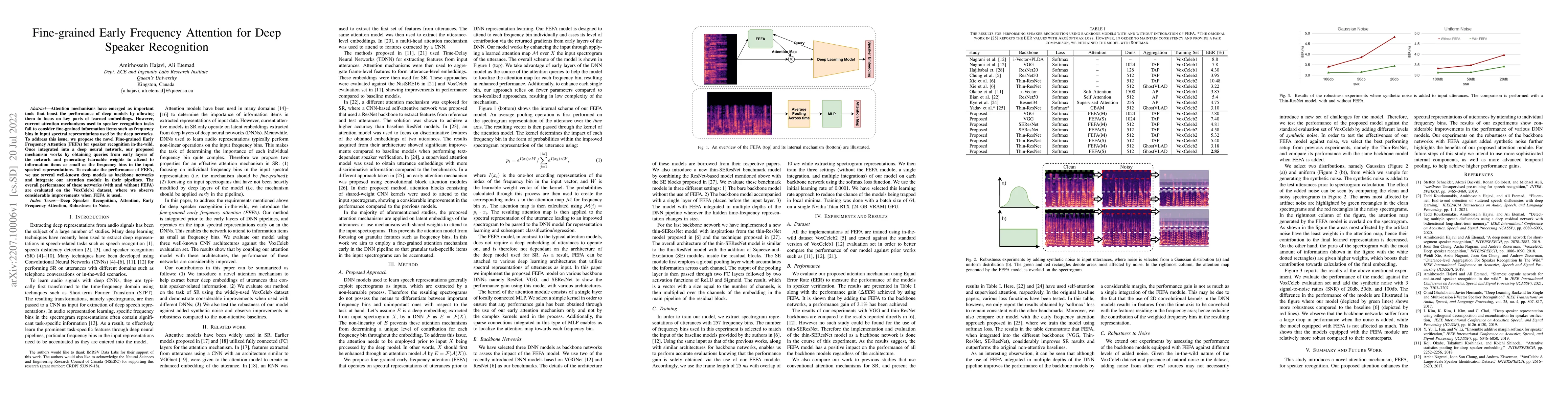 Thumbnail for Fine-grained Early Frequency Attention for Deep Speaker Recognition