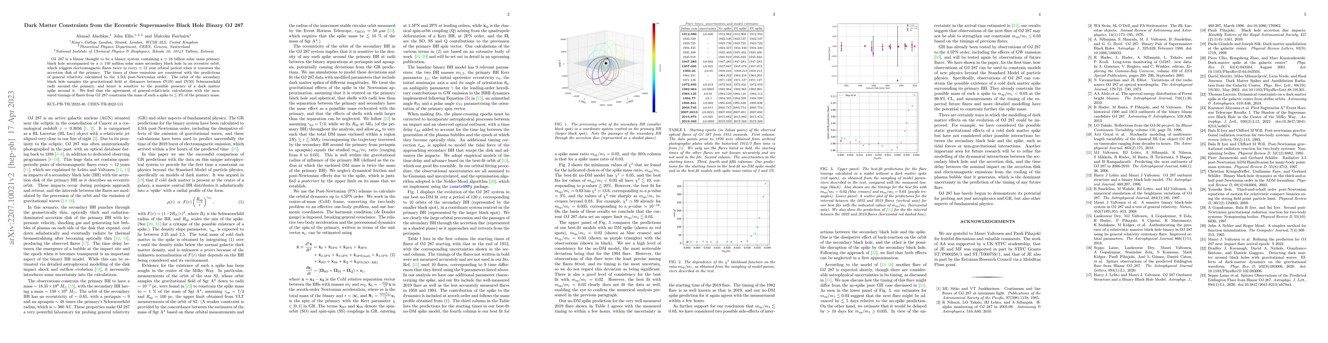 Thumbnail for Dark Matter Constraints from the Eccentric Supermassive Black Hole
  Binary OJ 287