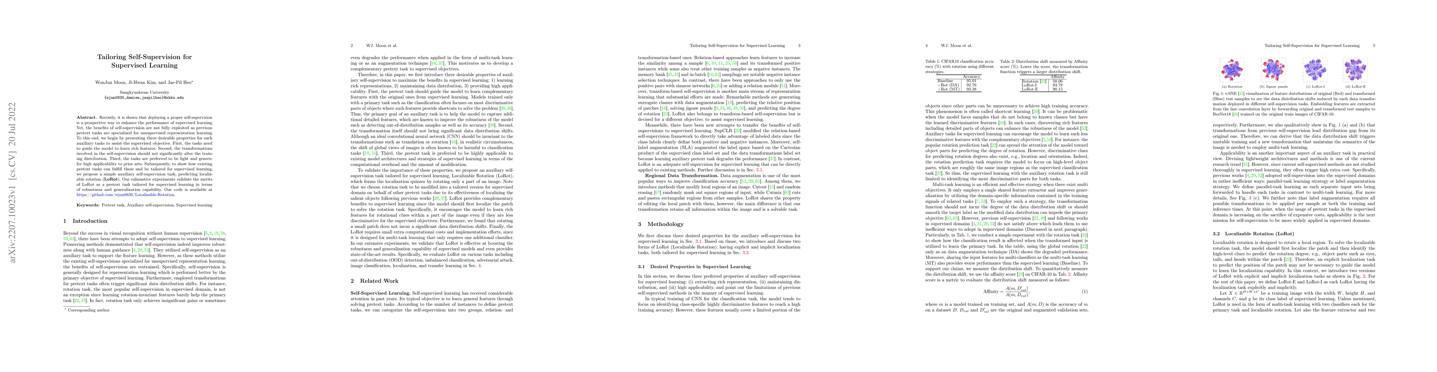 Thumbnail for Tailoring Self-Supervision for Supervised Learning