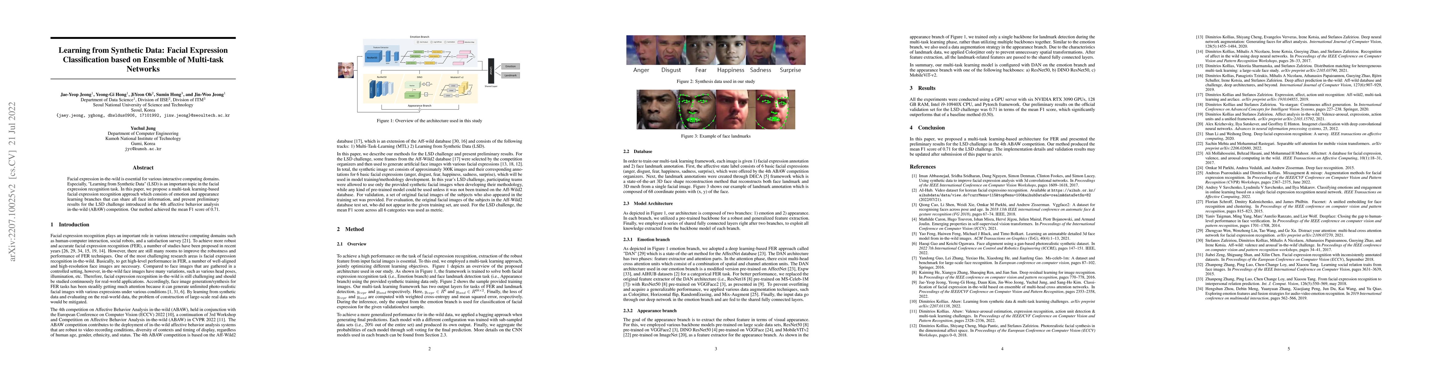 Thumbnail for Learning from Synthetic Data: Facial Expression Classification based on
  Ensemble of Multi-task Networks