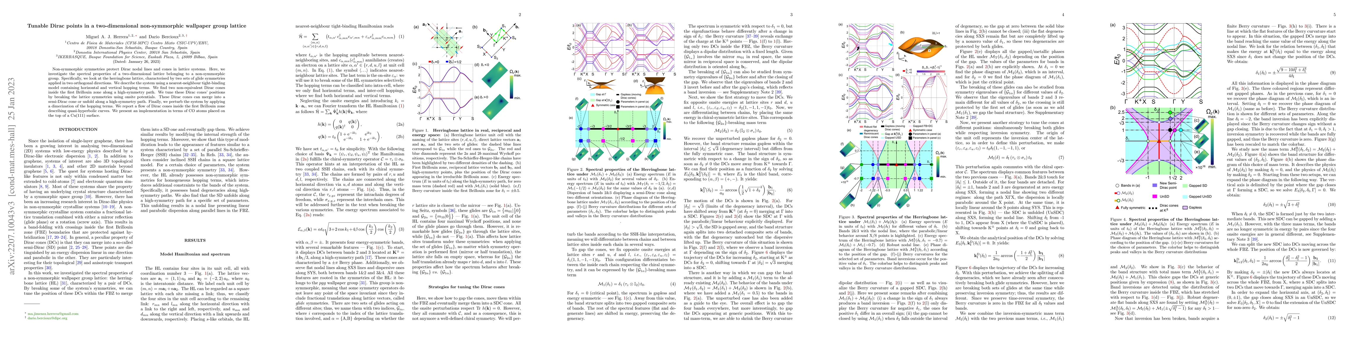 Thumbnail for Tunable Dirac points in a two-dimensional non-symmorphic wallpaper group
  lattice