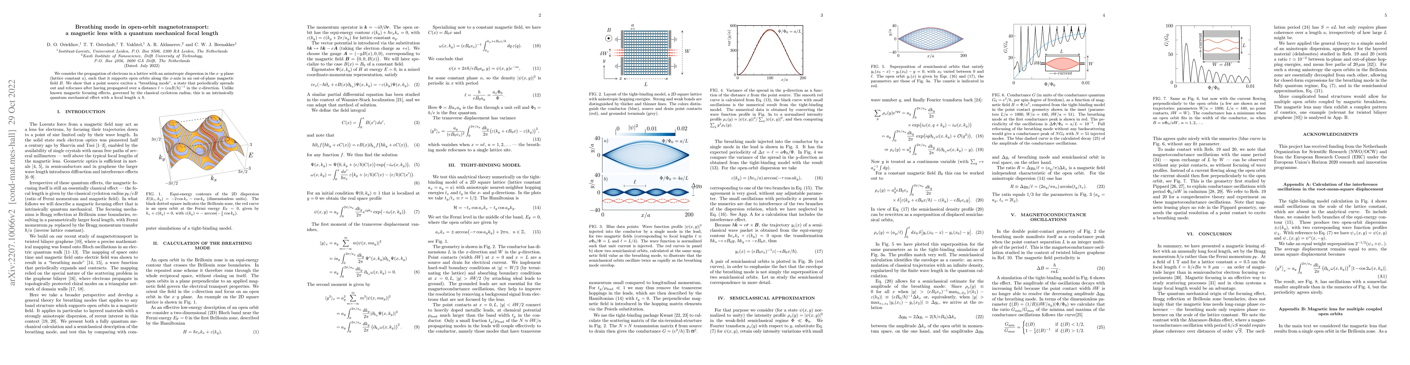 Thumbnail for Breathing mode in open-orbit magnetotransport: a magnetic lens with a
  quantum mechanical focal length