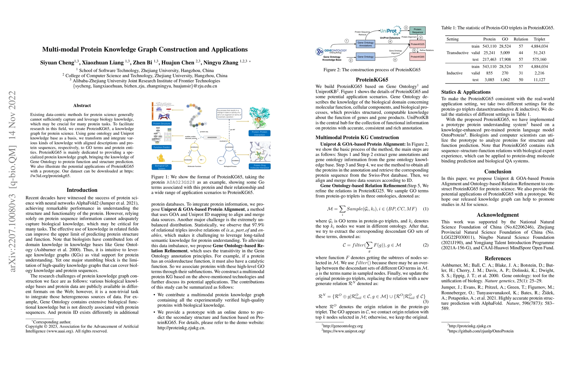 Thumbnail for Multi-modal Protein Knowledge Graph Construction and Applications