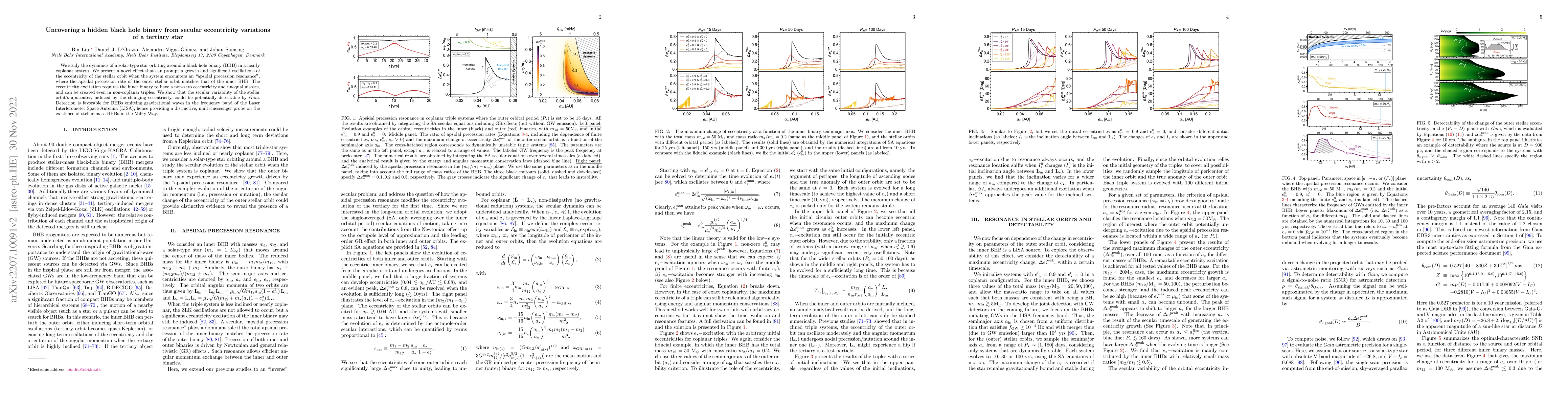 Thumbnail for Uncovering a hidden black hole binary from secular eccentricity
  variations of a tertiary star