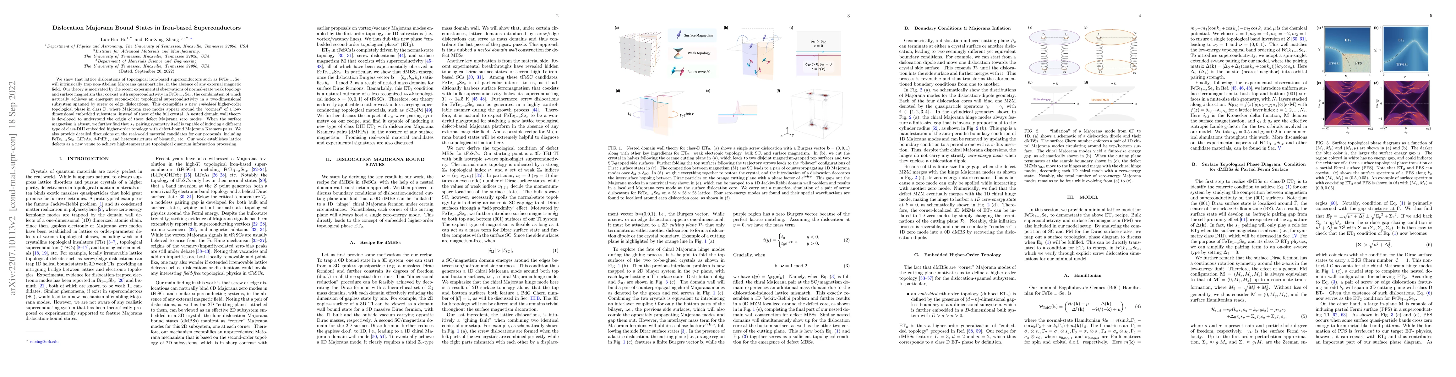Thumbnail for Dislocation Majorana Bound States in Iron-based Superconductors