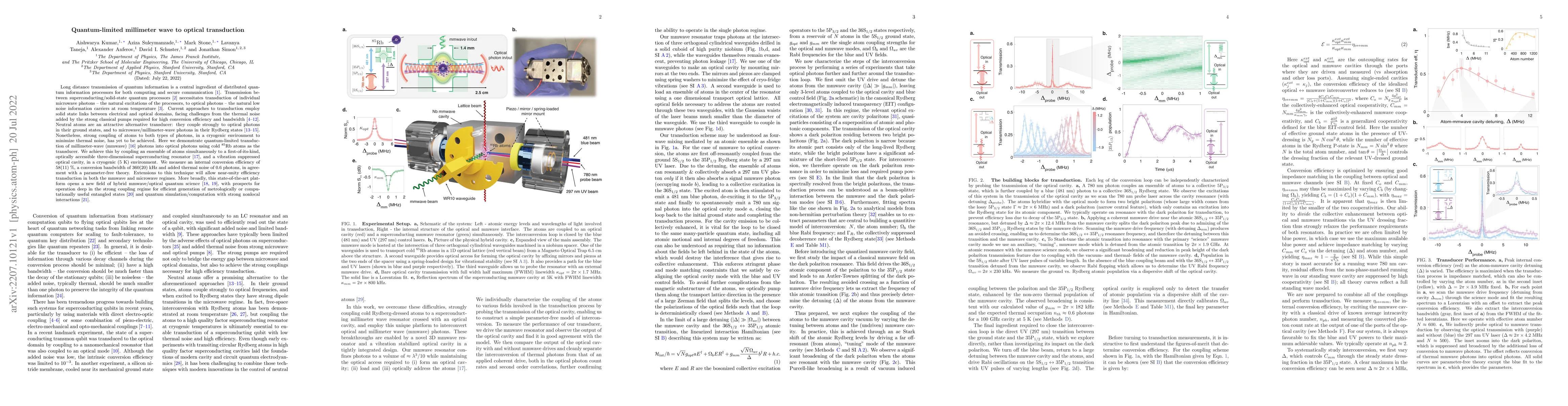 Thumbnail for Quantum-limited millimeter wave to optical transduction