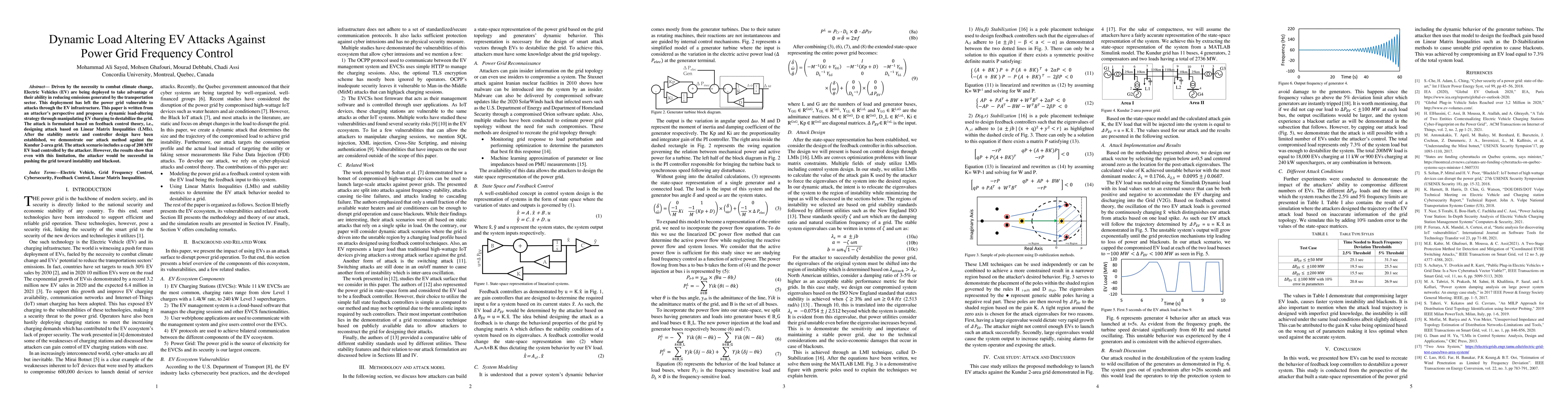 Thumbnail for Dynamic Load Altering EV Attacks Against Power Grid Frequency Control