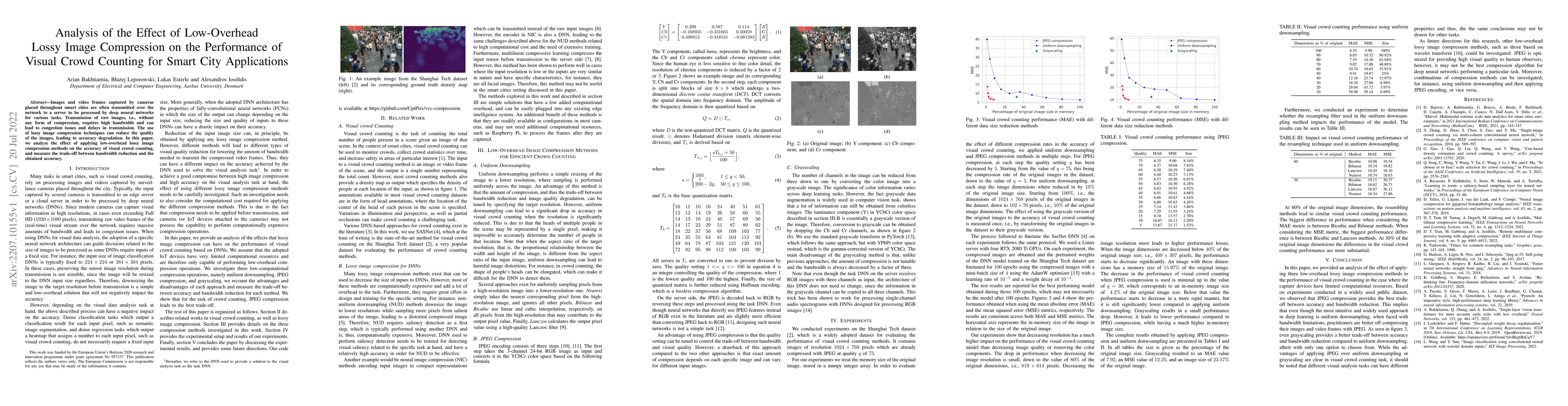 Thumbnail for Analysis of the Effect of Low-Overhead Lossy Image Compression on the
  Performance of Visual Crowd Counting for Smart City Applications