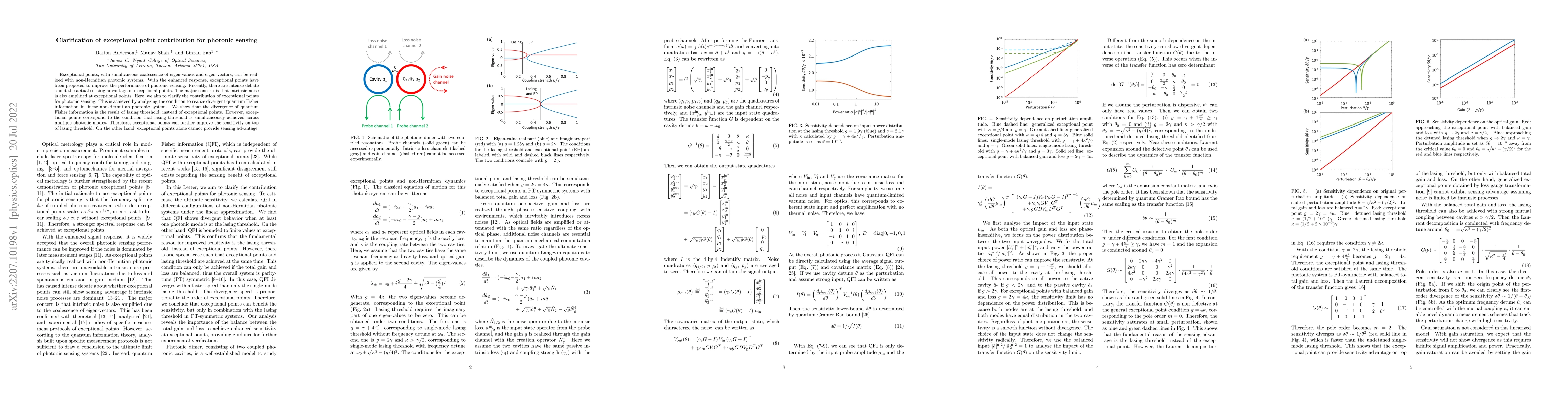 Thumbnail for Clarification of exceptional point contribution for photonic sensing