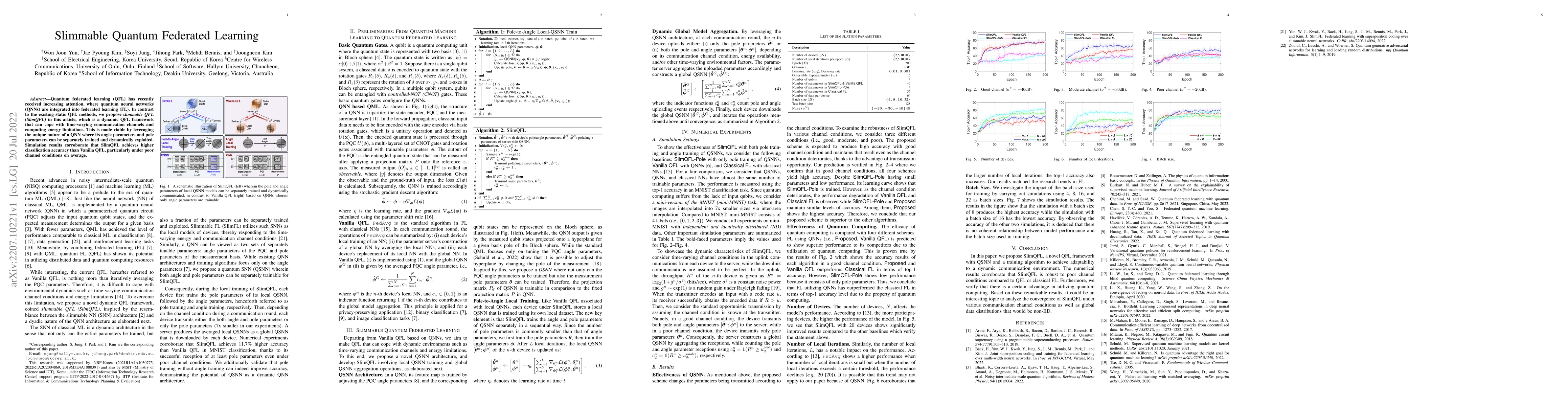 Thumbnail for Slimmable Quantum Federated Learning