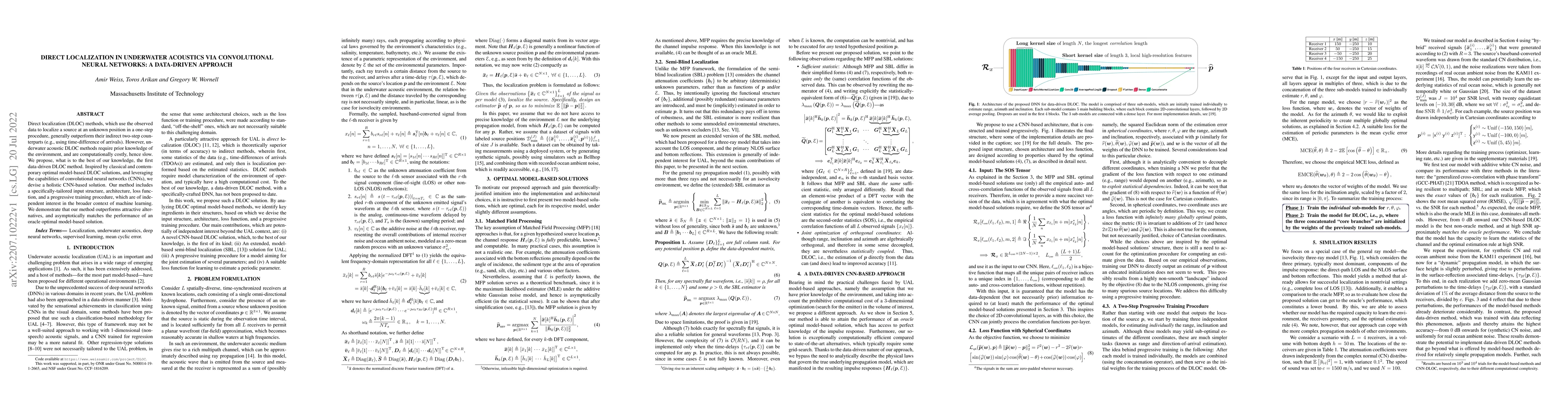 Thumbnail for Direct Localization in Underwater Acoustics via Convolutional Neural
  Networks: A Data-Driven Approach