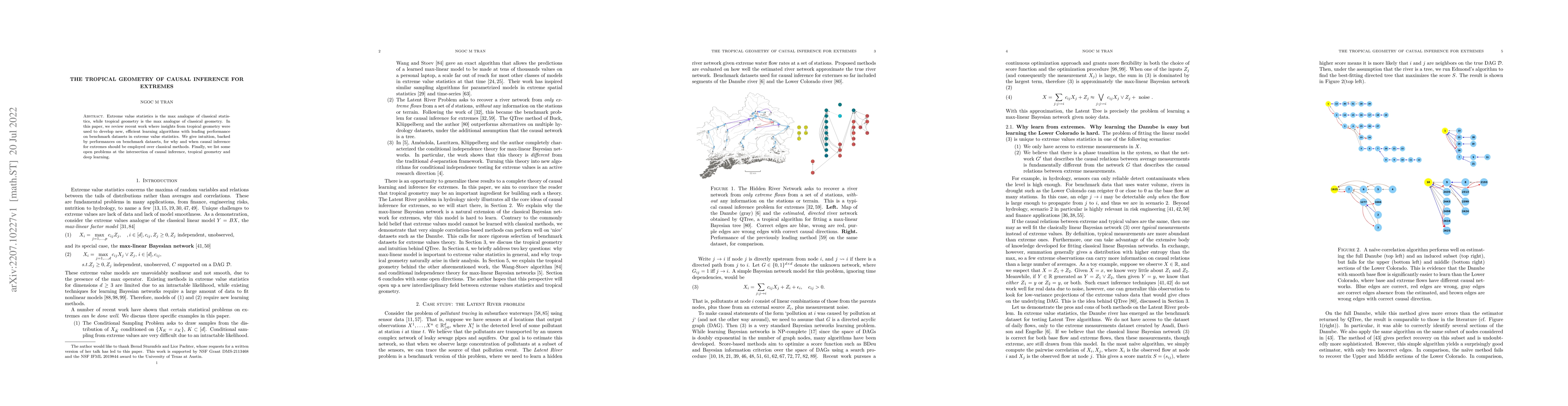 Thumbnail for The tropical geometry of causal inference for extremes