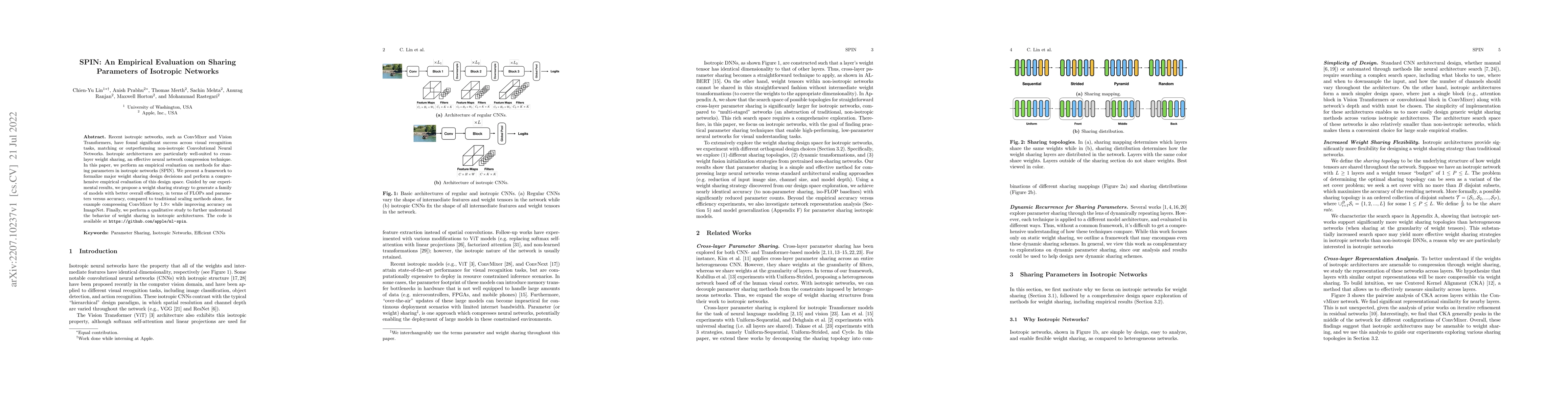 Thumbnail for SPIN: An Empirical Evaluation on Sharing Parameters of Isotropic
  Networks