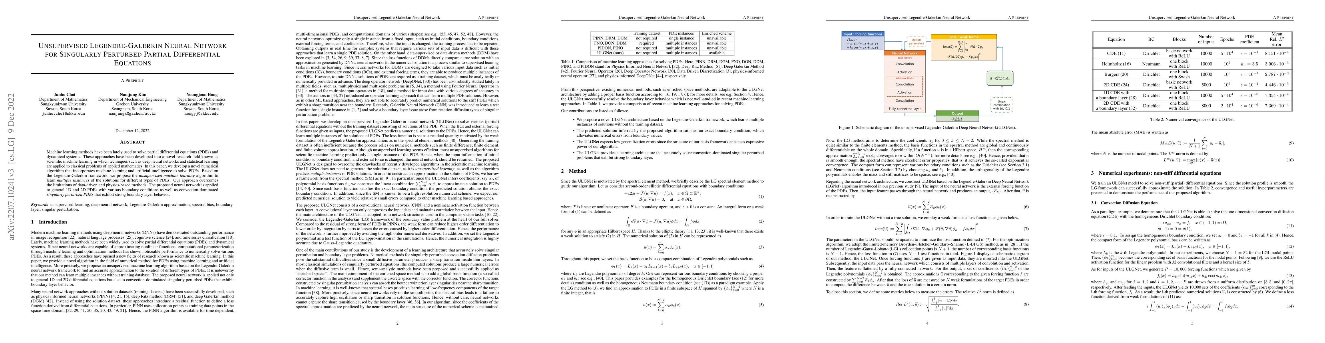 Thumbnail for Unsupervised Legendre-Galerkin Neural Network for Singularly Perturbed
  Partial Differential Equations