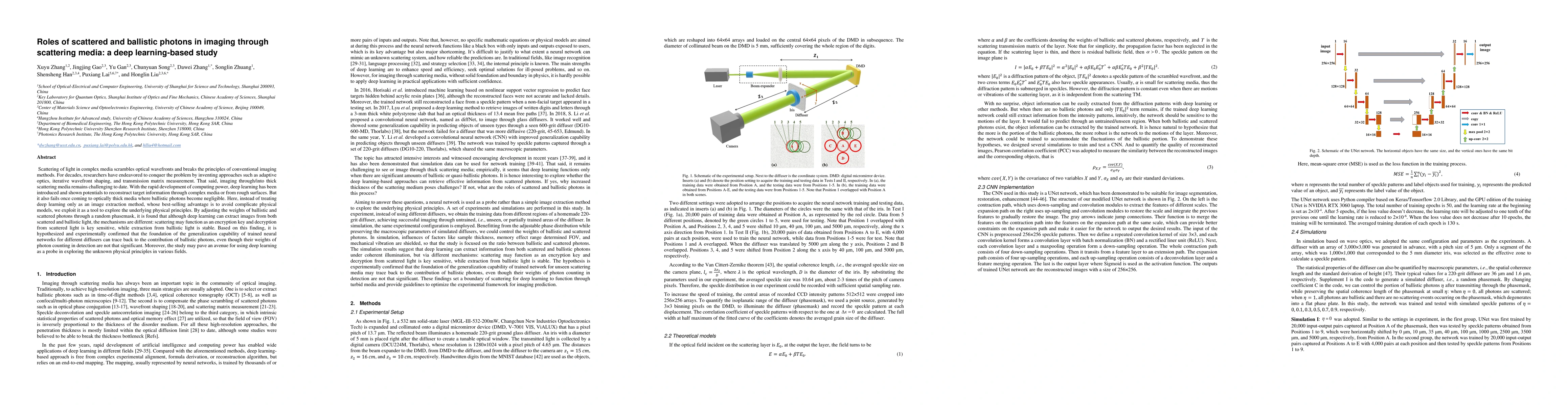 Thumbnail for Roles of scattered and ballistic photons in imaging through scattering
  media: a deep learning-based study