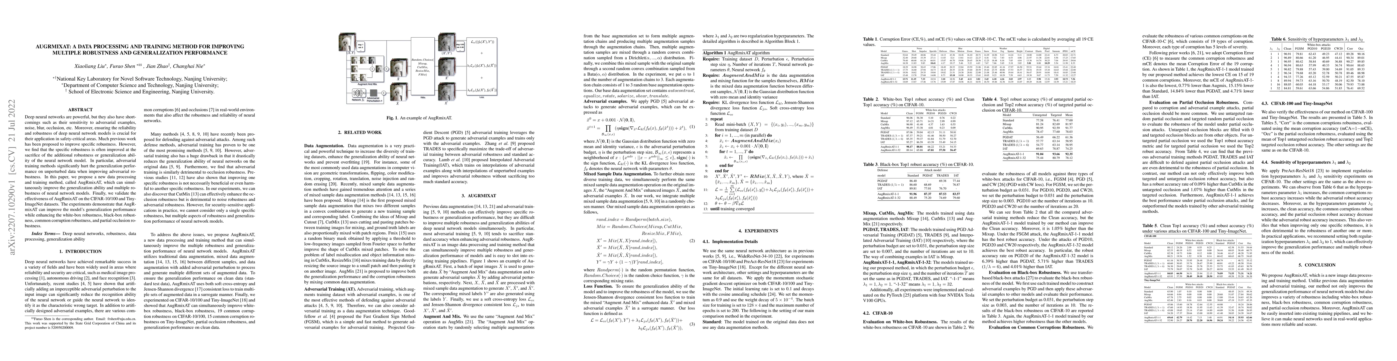 Thumbnail for AugRmixAT: A Data Processing and Training Method for Improving Multiple
  Robustness and Generalization Performance