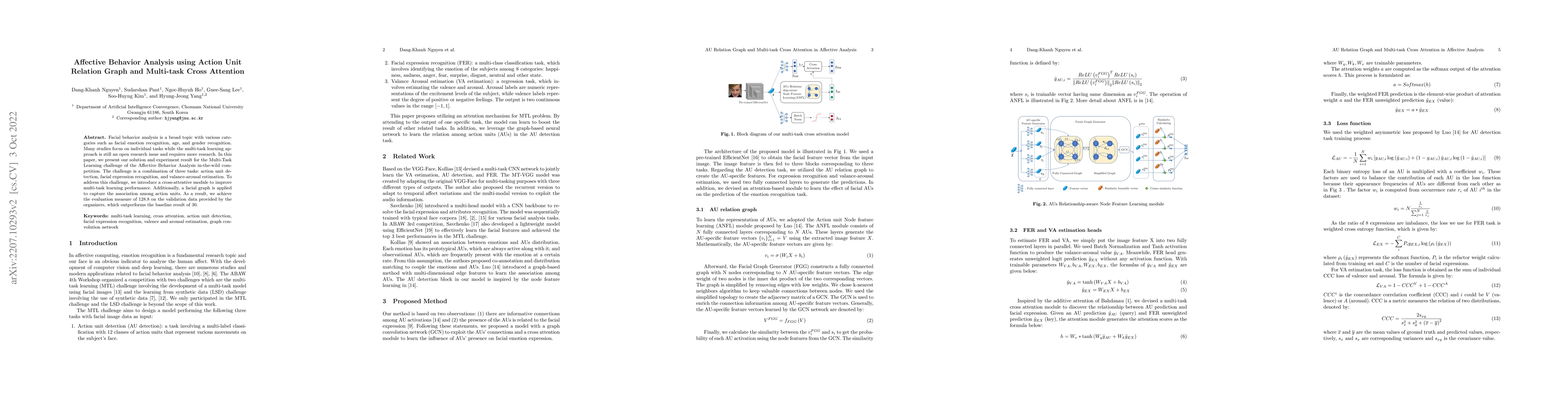 Thumbnail for Affective Behavior Analysis using Action Unit Relation Graph and
  Multi-task Cross Attention