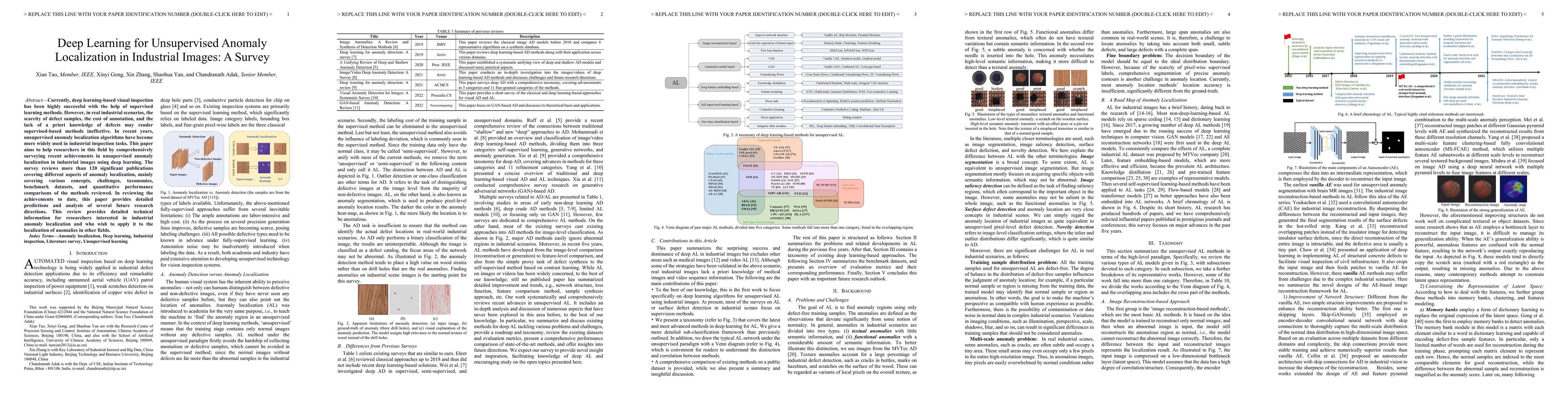 Thumbnail for Deep Learning for Unsupervised Anomaly Localization in Industrial
  Images: A Survey