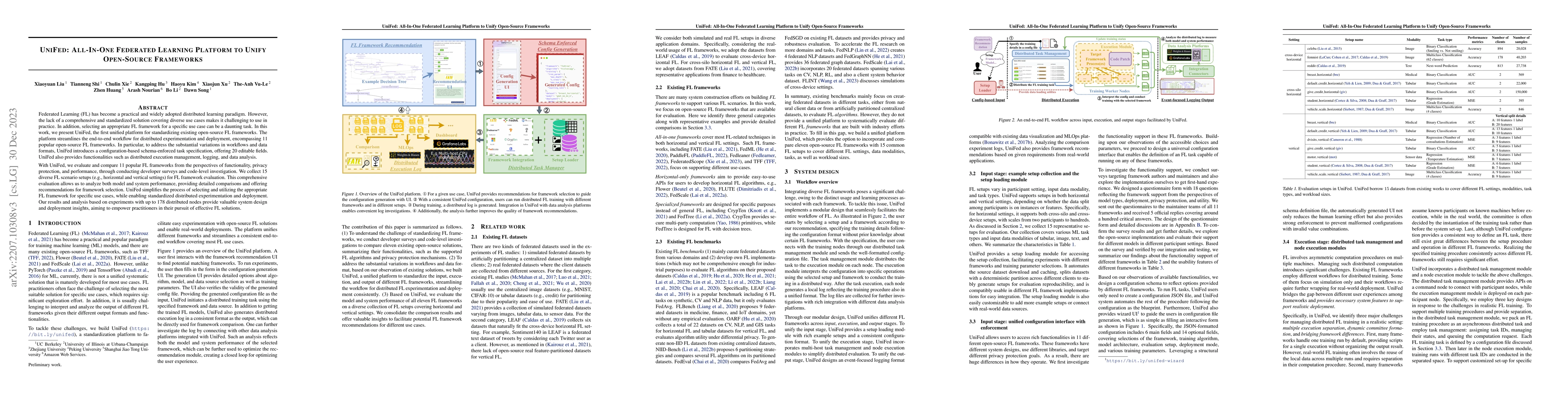 Thumbnail for UniFed: All-In-One Federated Learning Platform to Unify Open-Source
  Frameworks