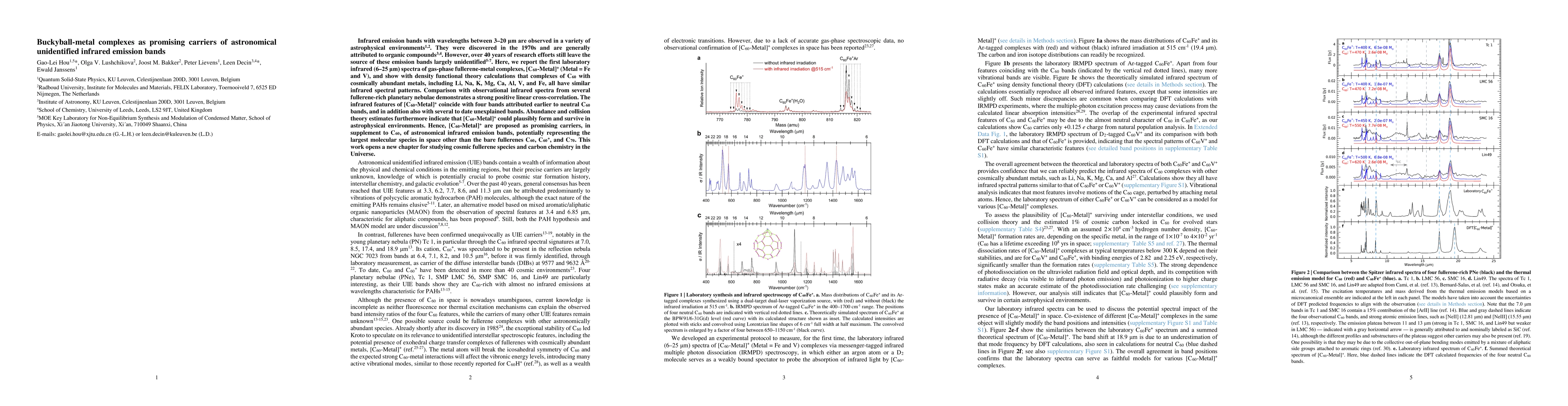 Thumbnail for Buckyball-metal complexes as promising carriers of astronomical
  unidentified infrared emission bands
