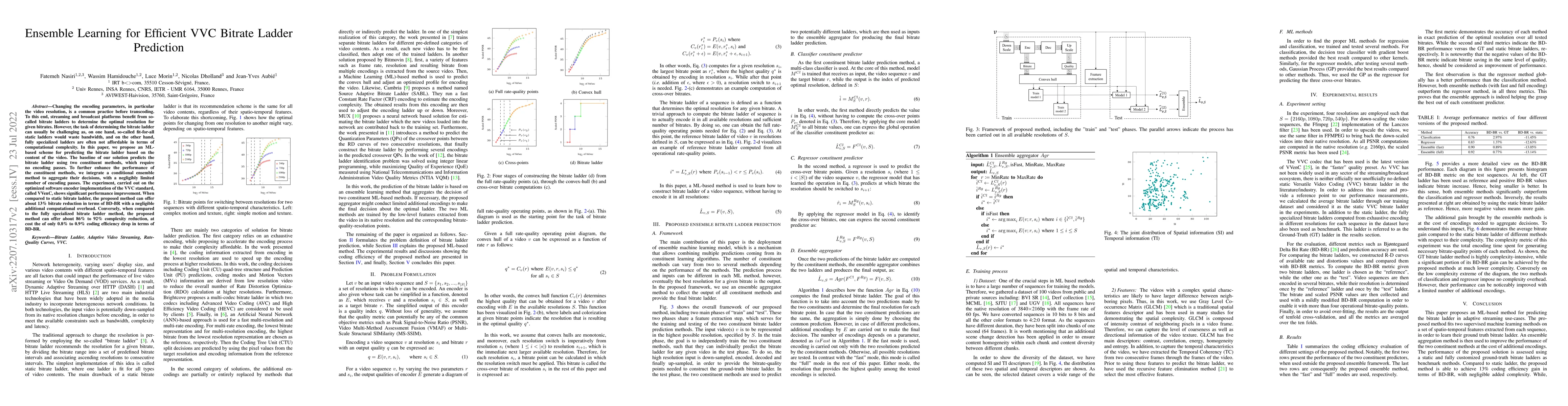 Thumbnail for Ensemble Learning for Efficient VVC Bitrate Ladder Prediction